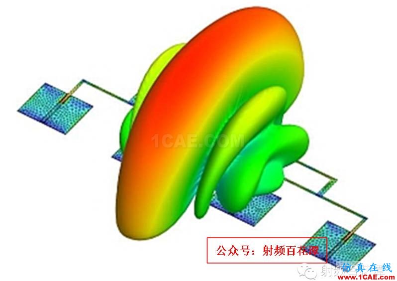 各種計算電磁學方法比較和仿真軟件ADS電磁培訓教程圖片2