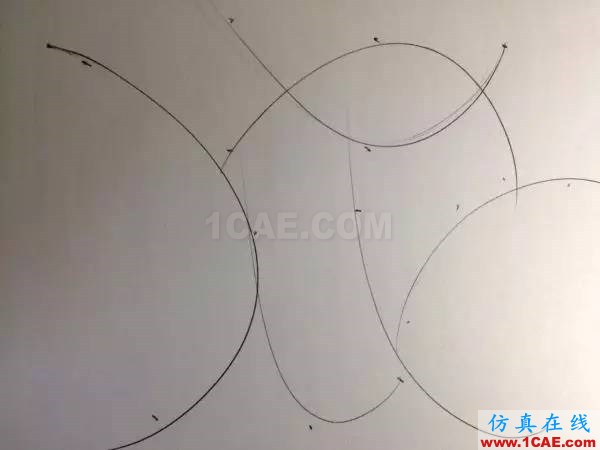 如何自學工業設計?工業設計分析案例圖片16
