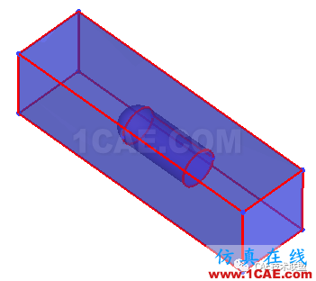 ICEM wbrCFD快速創建流體計算域模型 ICEM CFD快速創建流體計算域模型icem培訓教程圖片15