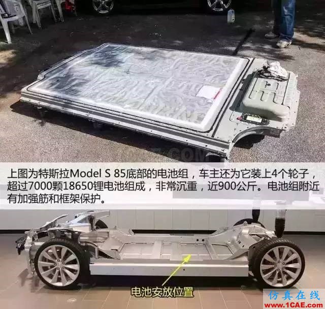 特斯拉為何續航那么久，拆開電池看看里面到底有什么！機械設計圖例圖片2