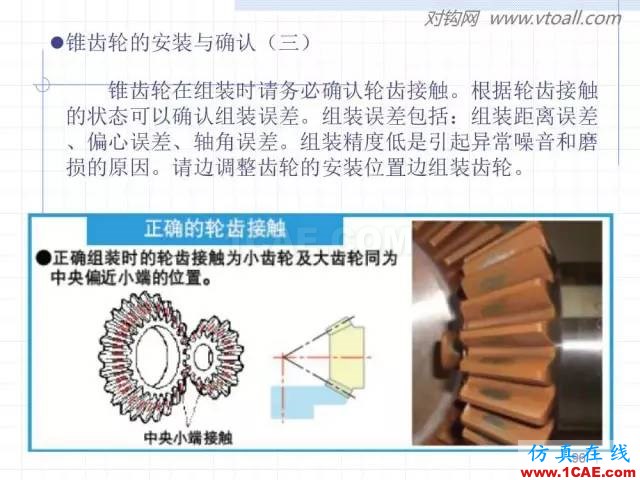 齒輪齒條的基本知識與應用！115頁ppt值得細看！機械設計技術圖片96