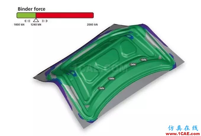 Autoform系統性工藝優化—從此告別“試錯法”autoform分析案例圖片2