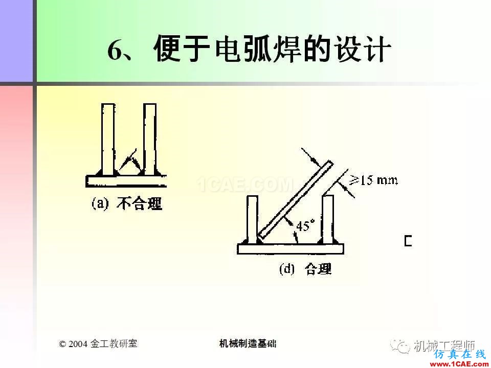 【專業(yè)積累】100頁PPT，全面了解焊接工藝機械設(shè)計資料圖片81