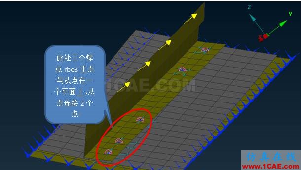 關于Abaqus中coupling應用的一些問題abaqus有限元分析案例圖片4