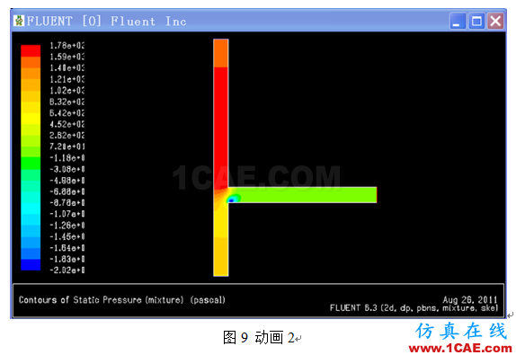 FLUENT動(dòng)畫(huà)制作fluent圖片9