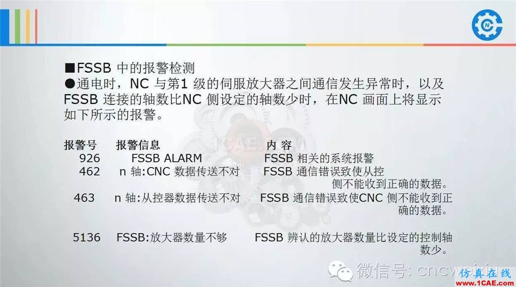 FANUC進給伺服故障分析PPTug模具設計技術圖片65