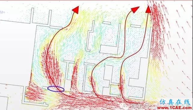 【微信講堂】CFD在建筑環(huán)境領(lǐng)域的實踐與研究(綠建之窗微信群15年2月5日綠建之窗第27期講座) 【微信講堂】CFD在建筑環(huán)境領(lǐng)域的實踐與研究(綠建之窗微信群15年2月5日綠建之窗第27期講座)fluent分析案例圖片12