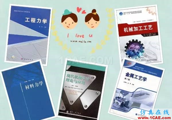大牛級機械設計師是怎樣煉成的？【轉發】機械設計圖例圖片7