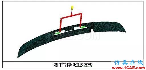 老板再也不用為熔接線問題煩惱了？一招讓它無處遁形！moldflow圖片8