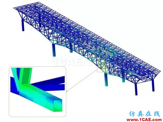 行業熱點 | 關于Abaqus的二三事,Abaqus 2016abaqus有限元培訓教程圖片8