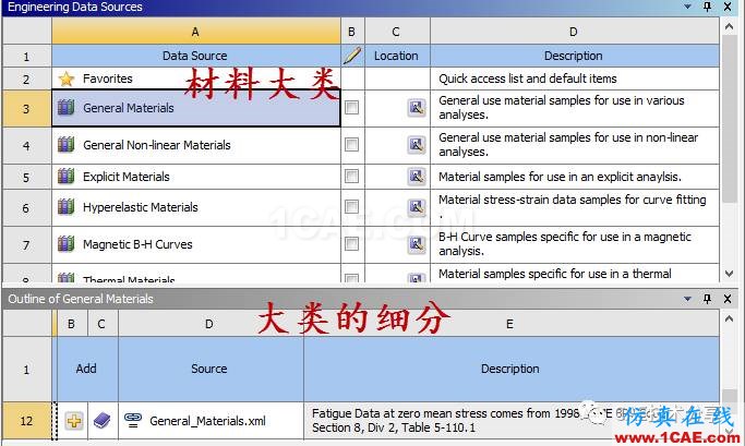 Workbench中利用python實現材料參數化定義ansys分析圖片4