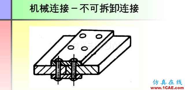 100張PPT，講述大學四年的焊接工藝知識，讓你秒變專家機械設計圖片87
