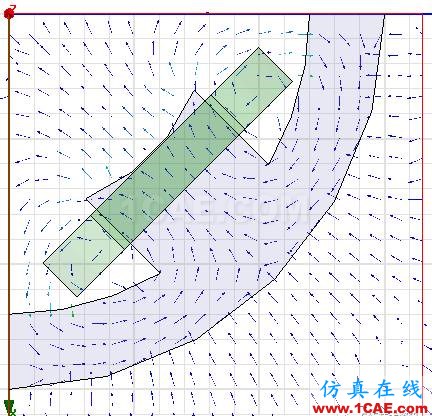 【技術篇】直流無刷電機內磁場Maxwell計算實例Maxwell培訓教程圖片12