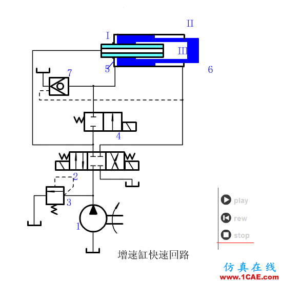 【專業積累】64個氣動與液壓動畫,輕輕松松全學會!機械設計教程圖片32