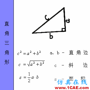 快接收,工程常用的各種圖形計算公式都在這了!AutoCAD技術圖片20