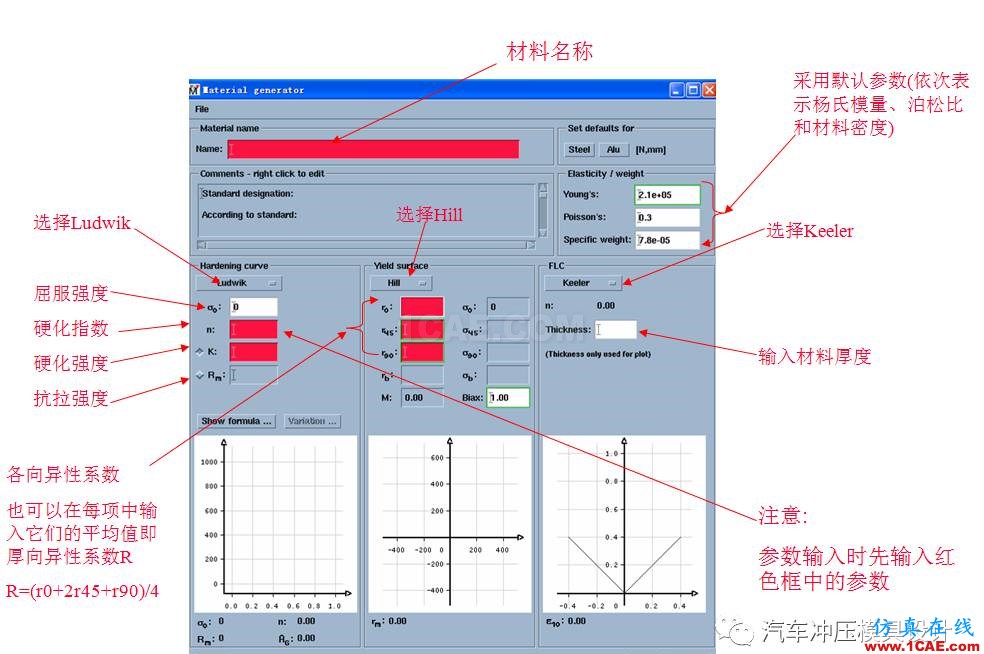 autoform材料創建與設置autoform分析案例圖片2