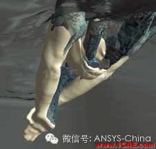 穿出成功——工程師利用ANSYS技術開發速比濤Fastskin比賽套裝fluent培訓課程圖片3
