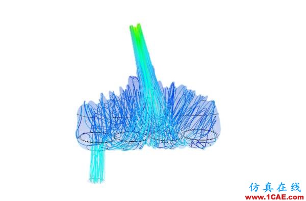 857.png CAE究竟是什么技術(shù),快來(lái)瞧瞧ansys workbanch圖片7