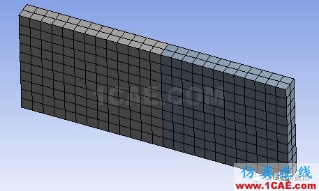 如何在ANSYS WORKBENCH中查看裝配體內零件之間的合作用力？ansys結果圖片6