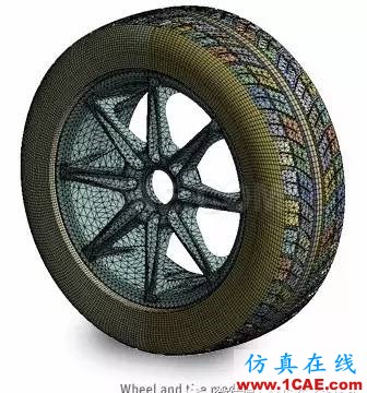 汽車魔術:高級非線性仿真應用ansys培訓的效果圖片8