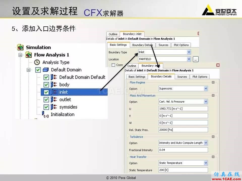 應用 | 高超音速鈍體流場ansys培訓的效果圖片29