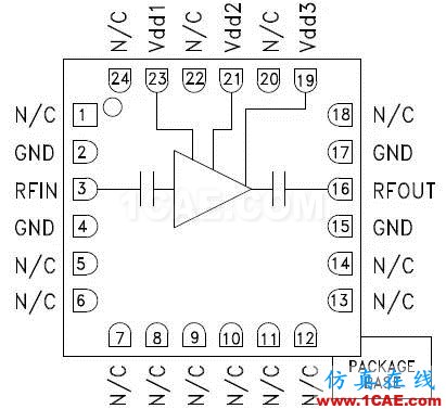 無線設計中LNA和PA的基本原理【轉發】HFSS分析案例圖片2