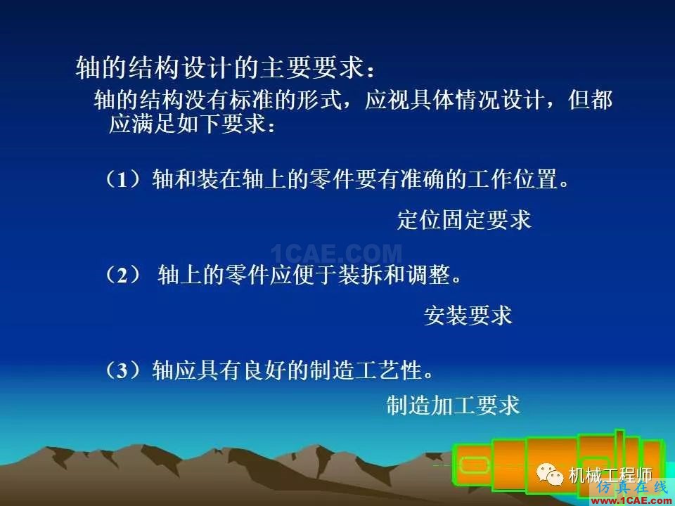 【專業積累】軸的分類與結構設計及其應用機械設計圖例圖片18