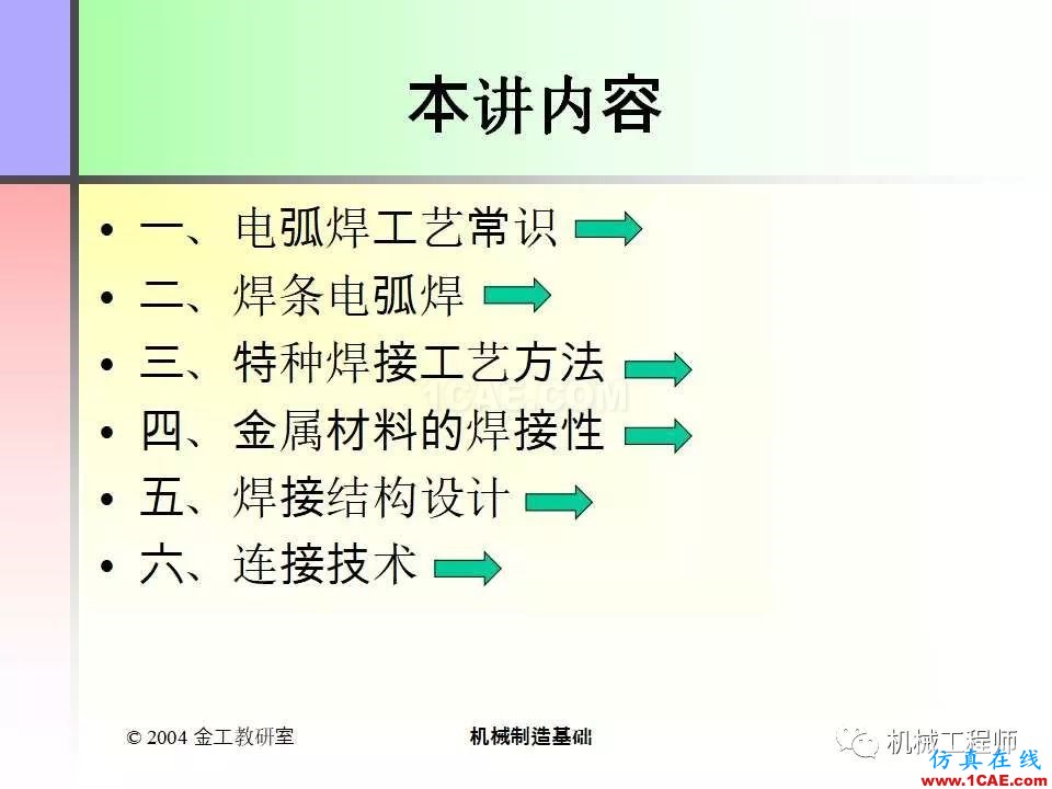 【專業(yè)積累】100頁PPT，全面了解焊接工藝機械設(shè)計教程圖片3