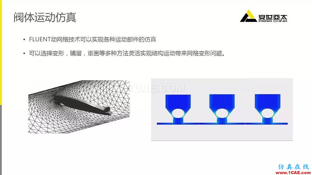 案例 | ANSYS Fluent在閥門行業的典型應用ansys仿真分析圖片4