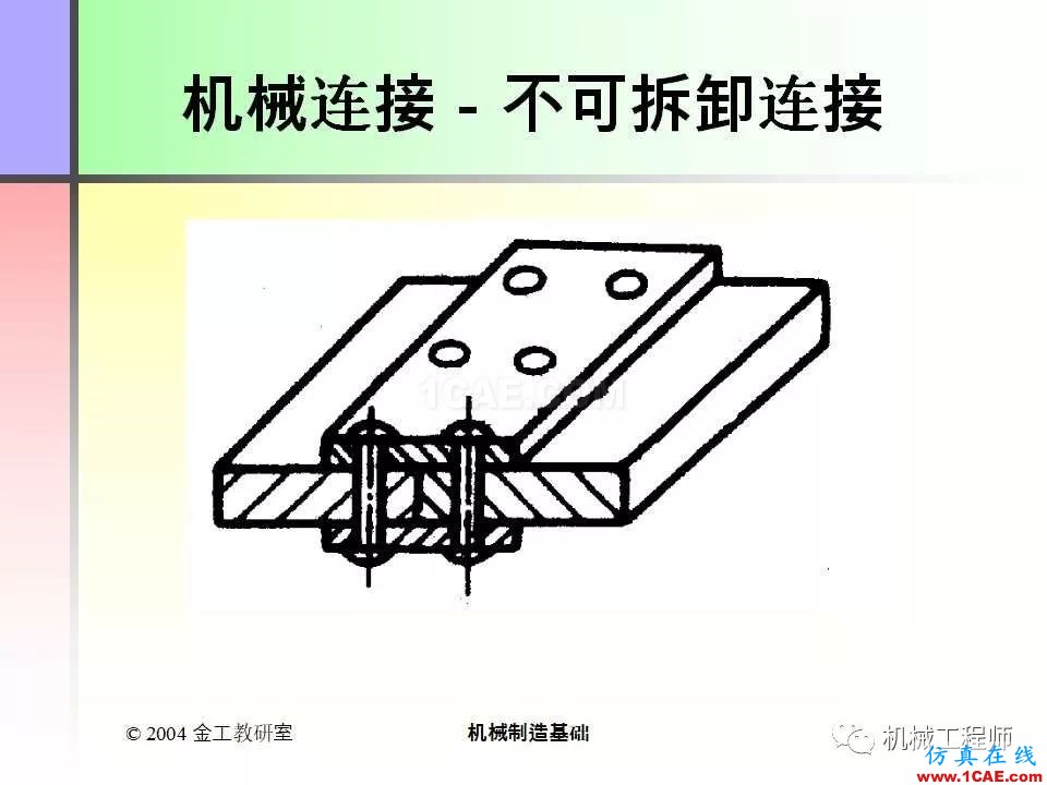 【專業(yè)積累】100頁PPT，全面了解焊接工藝機械設(shè)計教程圖片97