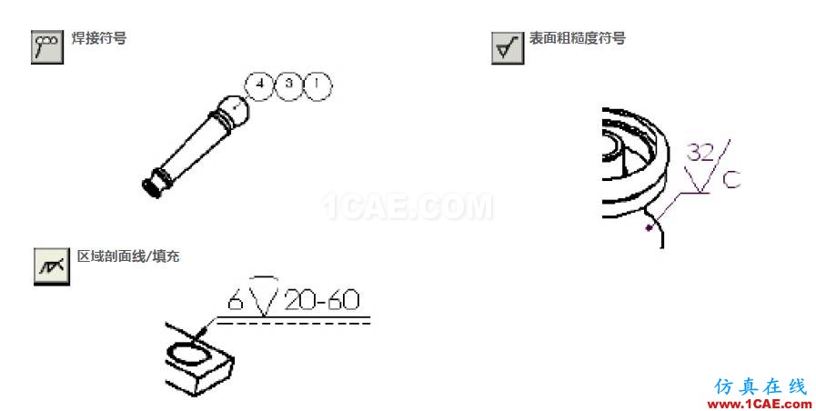 使用 SOLIDWORKS 創建工程圖-下solidworks simulation分析案例圖片10