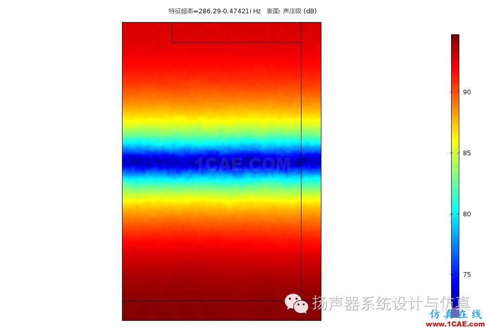 模態分析在揚聲器設計優化中的作用Actran仿真分析圖片28