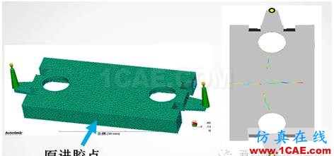 金屬粉末注射成型及Moldflow運用moldflow圖片14