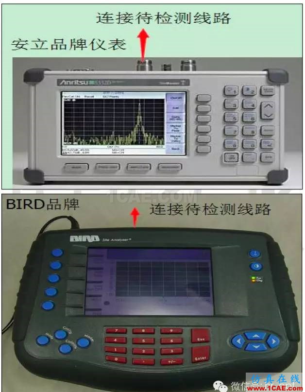 最好的天線基礎知識!超實用 隨時查詢HFSS分析案例圖片64