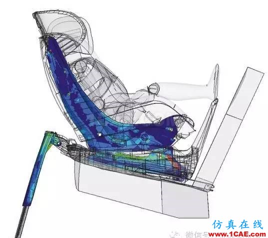 CAE驅動設計的Maxi-Cosi兒童座椅開發流程hypermesh學習資料圖片4