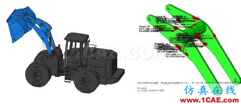產品 | True-Load for ANSYS——基于實測應變反求載荷譜ansys仿真分析圖片6