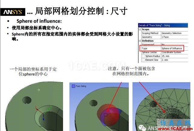 ansys技術專題之 網格劃分ansys分析案例圖片19