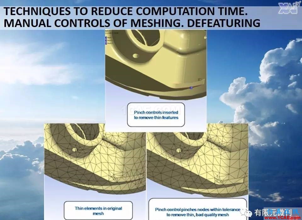 航空結構分析(結構力學)系列---7(有限元分析)ansys workbanch圖片67