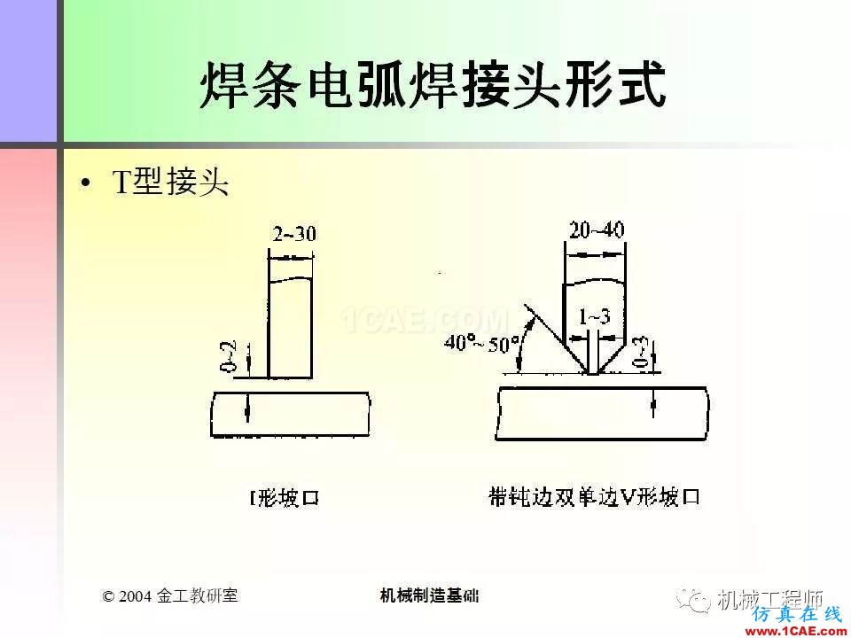 【專業(yè)積累】100頁PPT，全面了解焊接工藝機械設(shè)計培訓圖片88