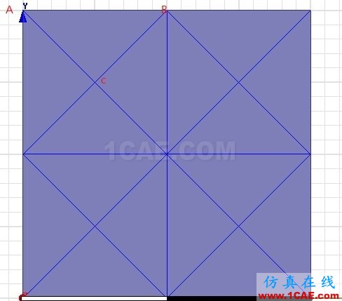 淺談Ansoft Maxwell網格劃分 淺談Ansoft Maxwell網格劃分