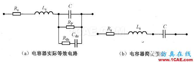 【深度】關于濾波電容、去耦電容、旁路電容作用及其原理HFSS培訓課程圖片3