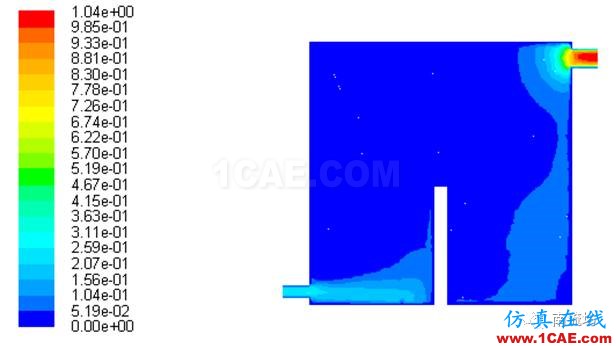 利用fluent仿真室內通風數值模擬fluent結果圖片8