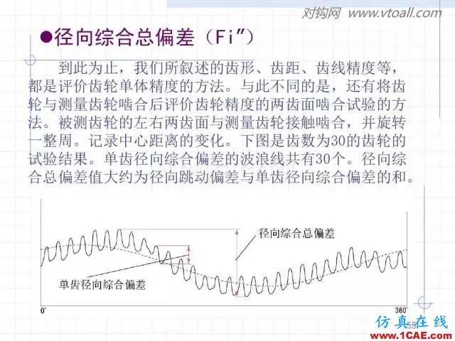 齒輪齒條的基本知識與應用！115頁ppt值得細看！機械設計圖片55