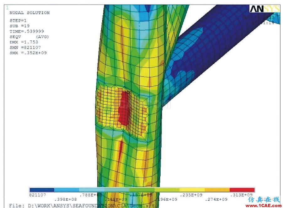 海上風電機組基礎防碰撞分析及防護措施探討ansys workbanch圖片22