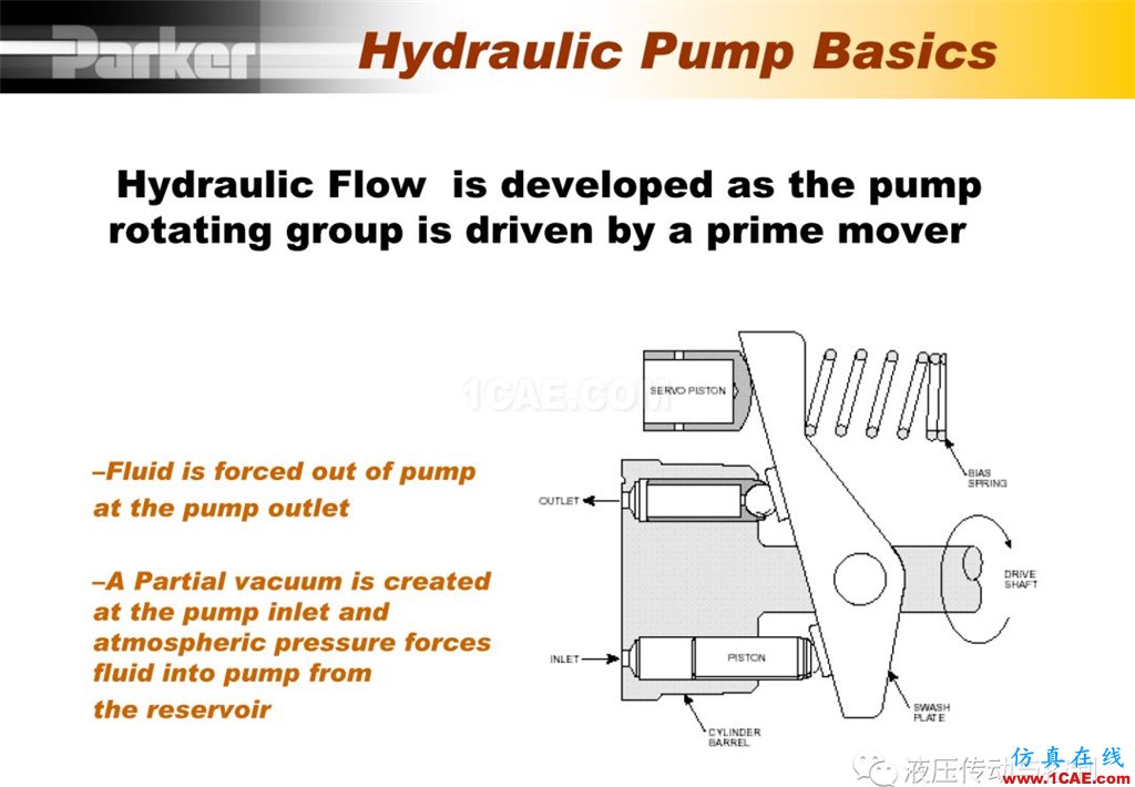 Parker變量柱塞泵詳盡培訓資料Pumplinx旋轉機構有限元分析圖片4