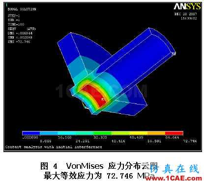 在ANSYS中正確地模擬過盈配合 (1) 轉貼 - flydream - dream5568@126 的博客 在ANSYS中正確地模擬過盈配合 (1) (轉貼,略改) - htbbzzg - htbbzzg的博客