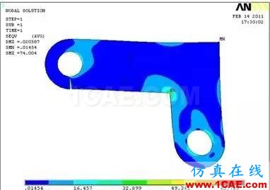 網格大小對計算精度的影響及應力集中時結果的可信性ansys workbanch圖片11