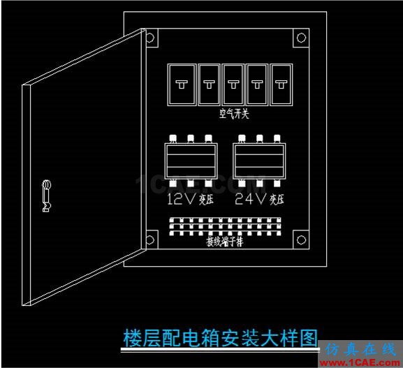 消防工程AutoCAD計算機輔助設計(新手必看)AutoCAD學習資料圖片2
