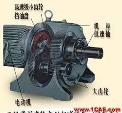 機械設計中的減速器和變速器!機械設計教程圖片11