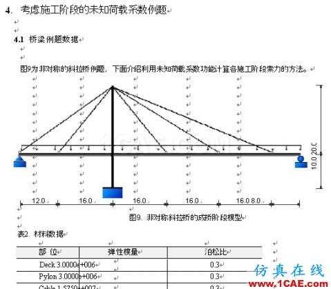 使用未知荷載系數(shù)功能做斜拉橋正裝分析 - hwen - 建筑結(jié)構(gòu)與施工技術交流 使用未知荷載系數(shù)功能做斜拉橋正裝分析 - hwen - 建筑結(jié)構(gòu)與施工技術交流